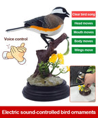 🦜🐦【Cumpără 1 primești 1 gratis】Simulare controlată vocal, ornamente creative drăguțe cu păsări controlate vocal, ornamente decorative pentru biroul camerei