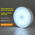 🏡💡【Cumpărați 1 obțineți 1】Lumină LED inteligentă cu inducție pentru corpul uman, convenabilă și practică de încărcat