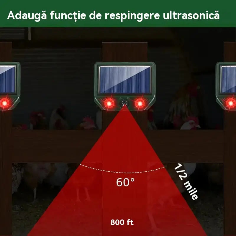 Repelent solar cu ultrasunete pentru animale pentru exterior Repelent pentru păsări cu lumină infraroșu intermitent cu LED roșu și albastru