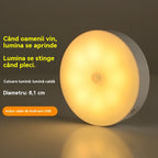 🏡💡【Cumpărați 1 obțineți 1】Lumină LED inteligentă cu inducție pentru corpul uman, convenabilă și practică de încărcat