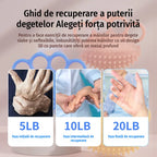 Minge Ortopedică pentru Recuperarea Degetelor și a Mânii, cu Inele de Fixare, Dispozitiv Antrenament Forță și Mobilitate pentru Seniori sau AVC