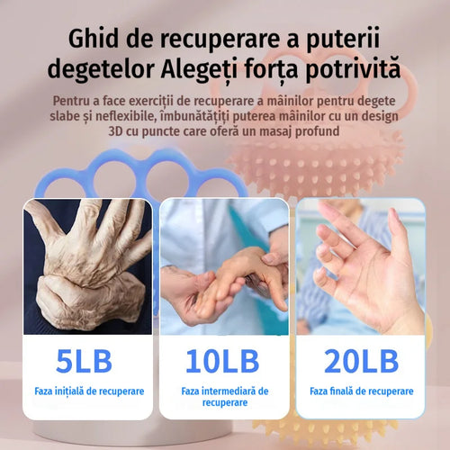 Minge Ortopedică pentru Recuperarea Degetelor și a Mânii, cu Inele de Fixare, Dispozitiv Antrenament Forță și Mobilitate pentru Seniori sau AVC