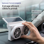 50% REDUCERE🌀Ventilator auto cu energie solară