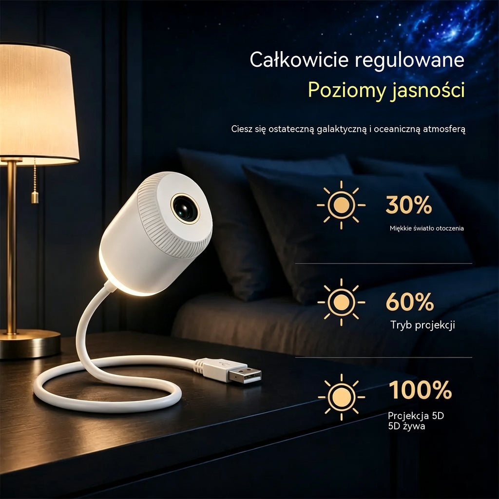 💡 Proiecție inteligentă de nouă generație: proiecție holografică 5D dinamică și inteligentă, de înaltă rezoluție.