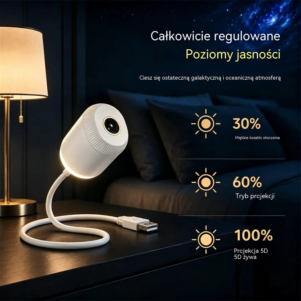 💡 Proiecție inteligentă de nouă generație: proiecție holografică 5D dinamică și inteligentă, de înaltă rezoluție.