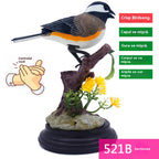 🦜🐦【Cumpără 1 primești 1 gratis】Simulare controlată vocal, ornamente creative drăguțe cu păsări controlate vocal, ornamente decorative pentru biroul camerei