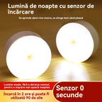 🏡💡【Cumpărați 1 obțineți 1】Lumină LED inteligentă cu inducție pentru corpul uman, convenabilă și practică de încărcat