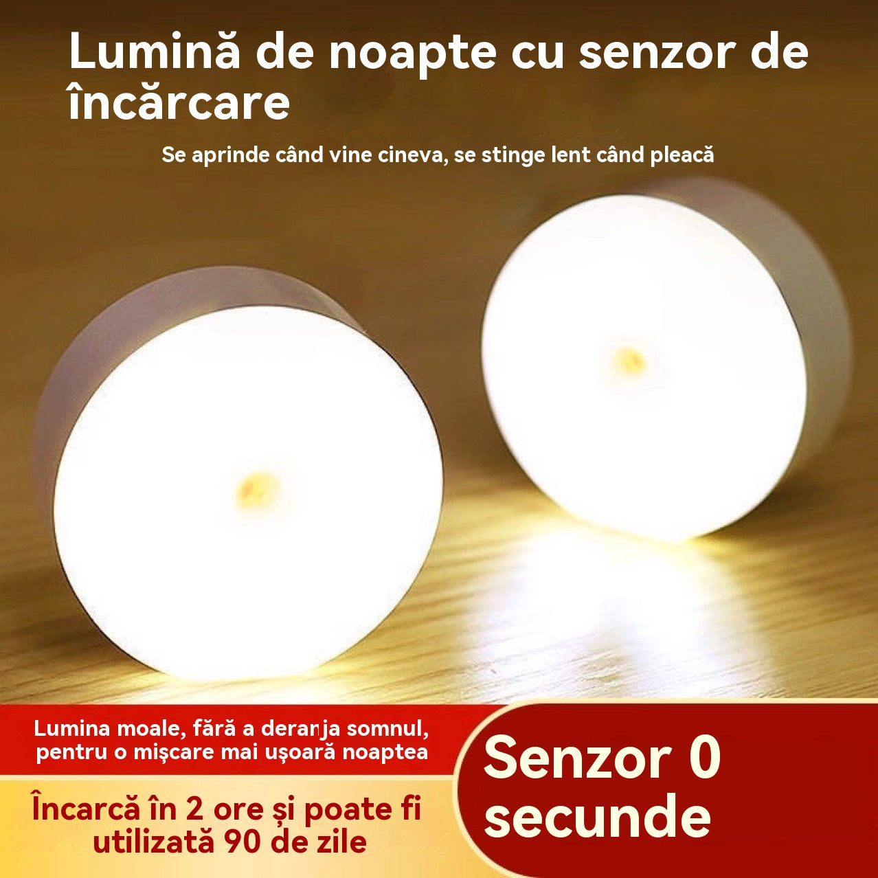 🏡💡【Cumpărați 1 obțineți 1】Lumină LED inteligentă cu inducție pentru corpul uman, convenabilă și practică de încărcat